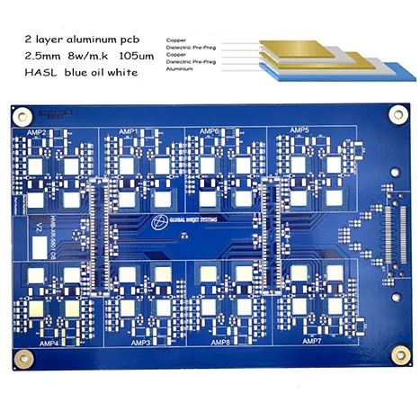 Flexible PCB: Ang nababaluktot na rebolusyon ng hinaharap na mga produktong elektroniko